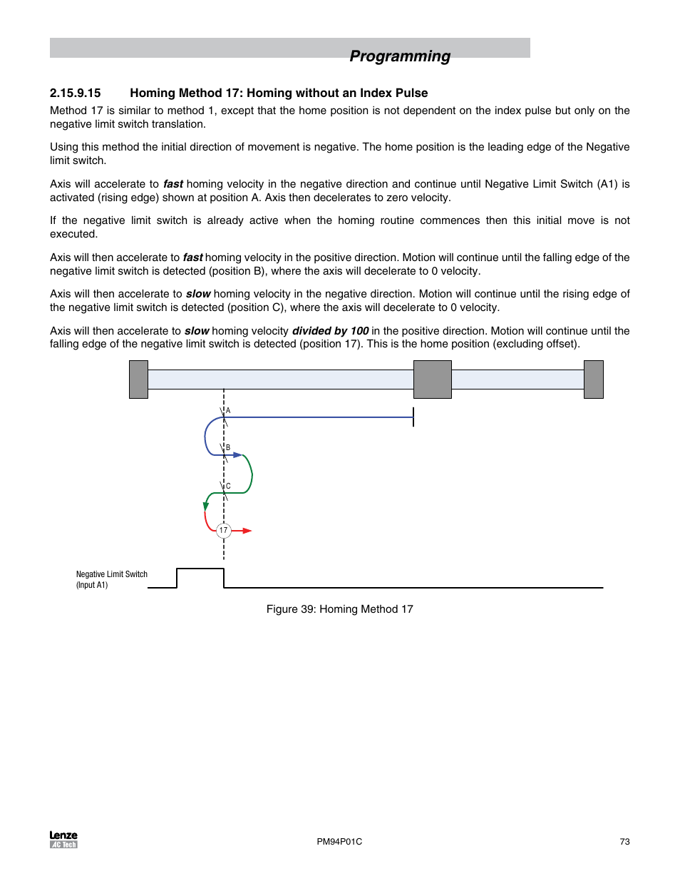 15 homing method 17: homing without an index pulse, Programming | Lenze PM94P01C User Manual | Page 75 / 134