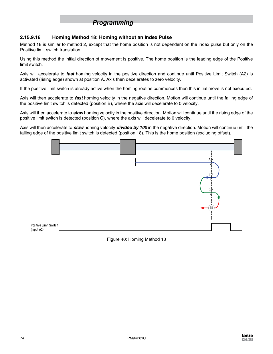 16 homing method 18: homing without an index pulse, Programming | Lenze PM94P01C User Manual | Page 76 / 134