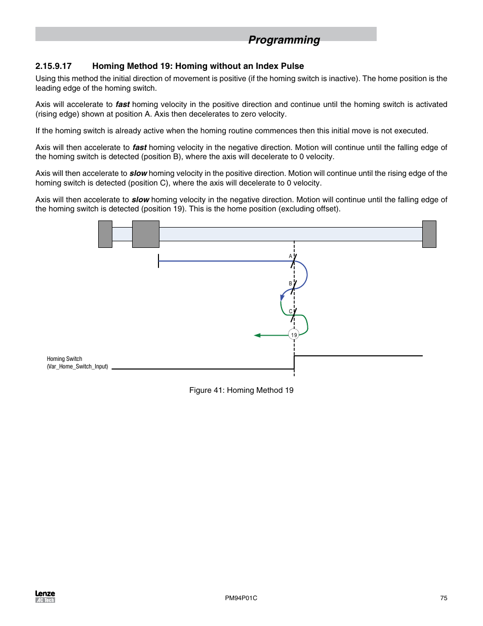 17 homing method 19: homing without an index pulse, Programming | Lenze PM94P01C User Manual | Page 77 / 134