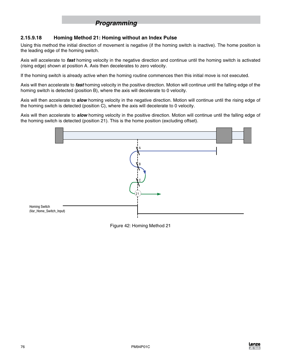18 homing method 21: homing without an index pulse, Programming | Lenze PM94P01C User Manual | Page 78 / 134