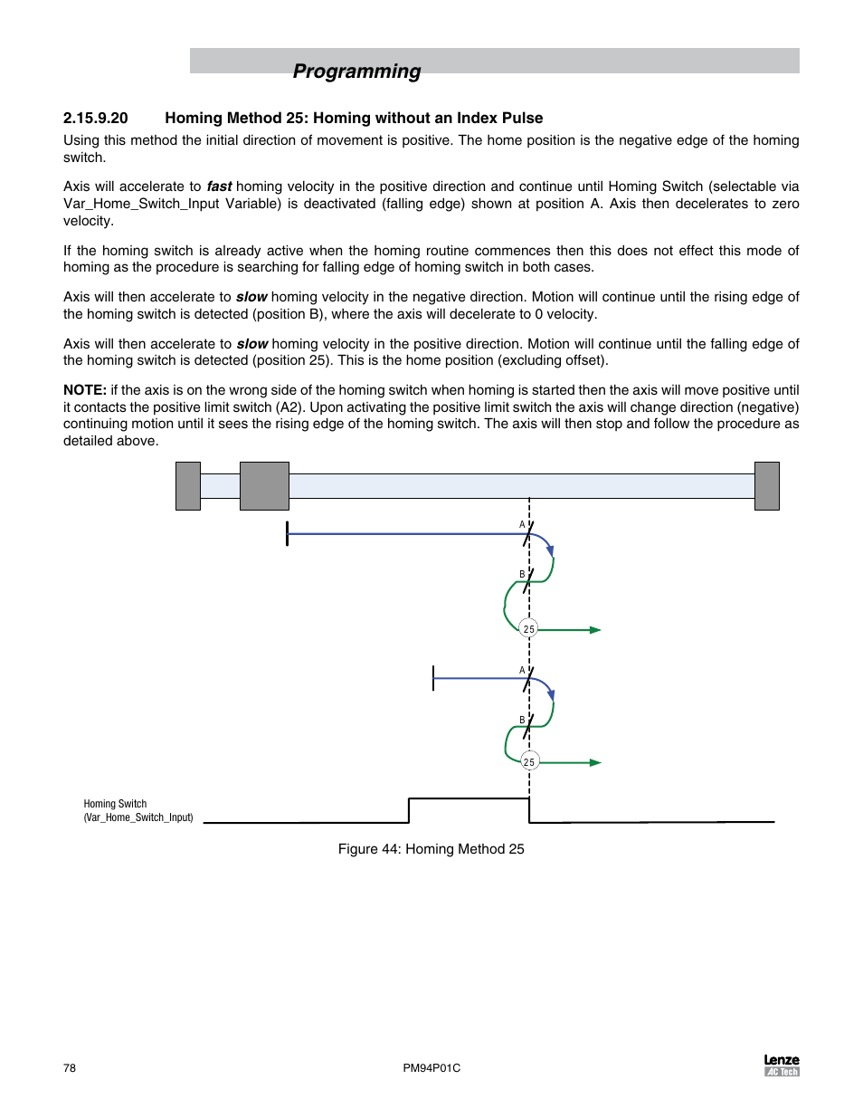20 homing method 25: homing without an index pulse, Programming | Lenze PM94P01C User Manual | Page 80 / 134