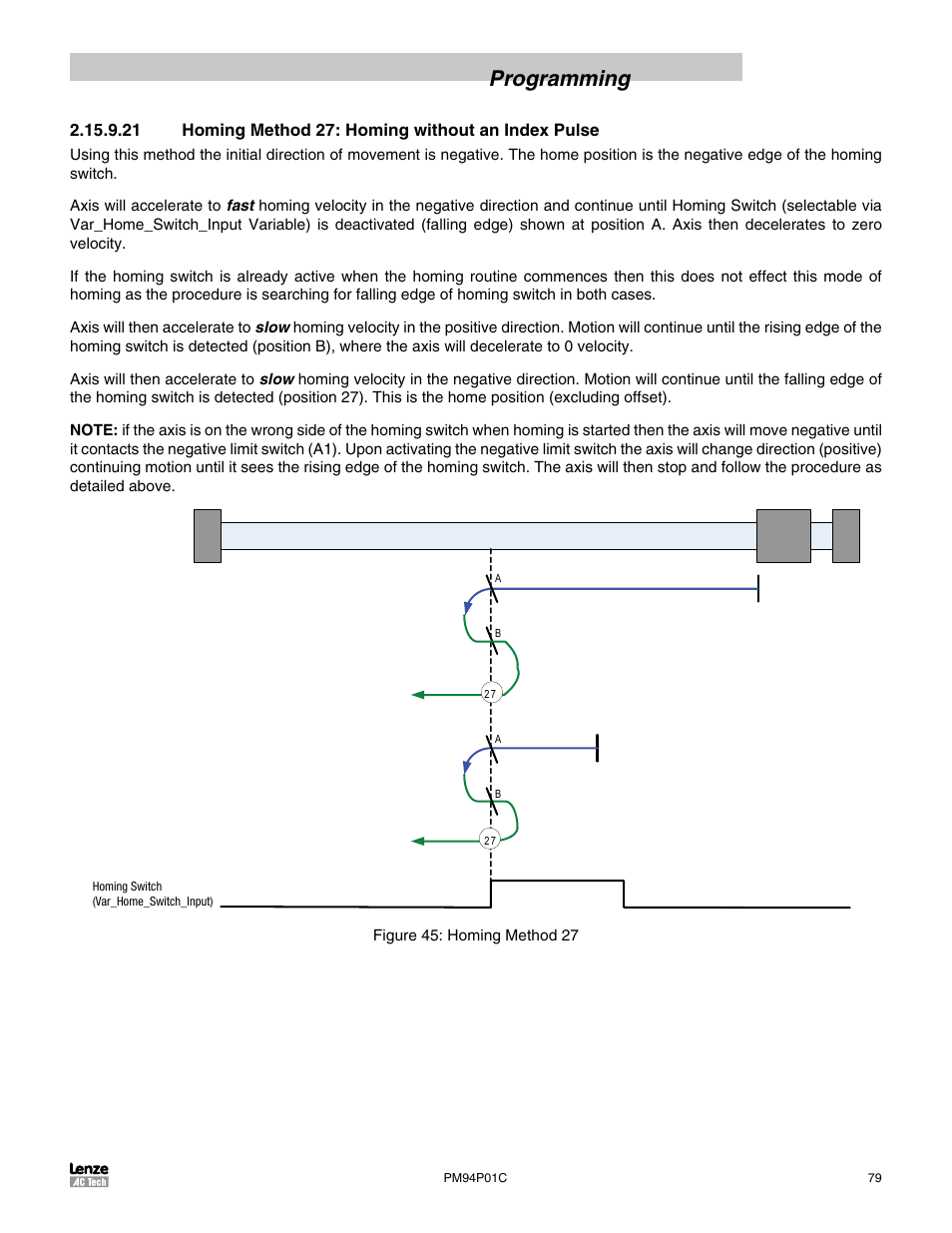21 homing method 27: homing without an index pulse, Programming | Lenze PM94P01C User Manual | Page 81 / 134