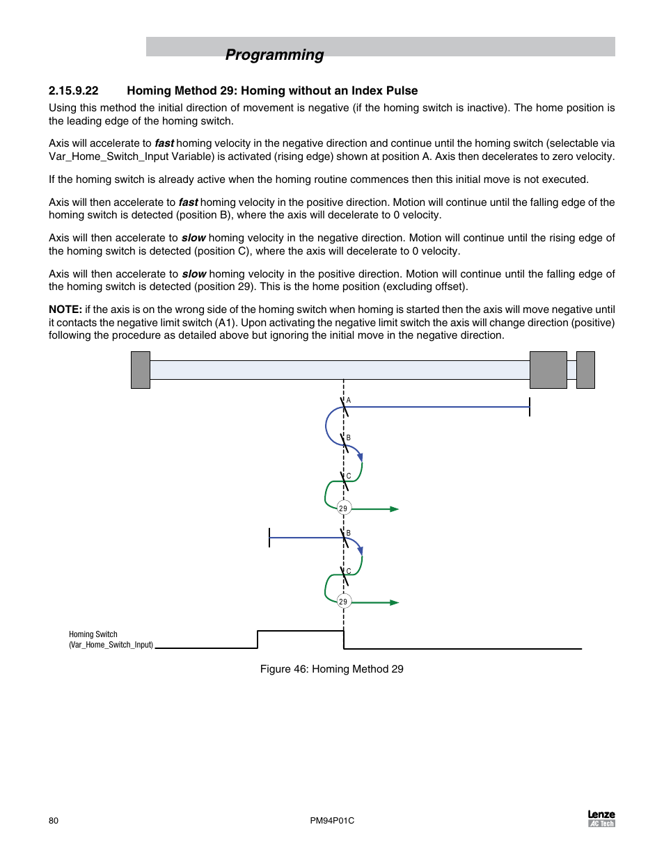 22 homing method 29: homing without an index pulse, Programming | Lenze PM94P01C User Manual | Page 82 / 134