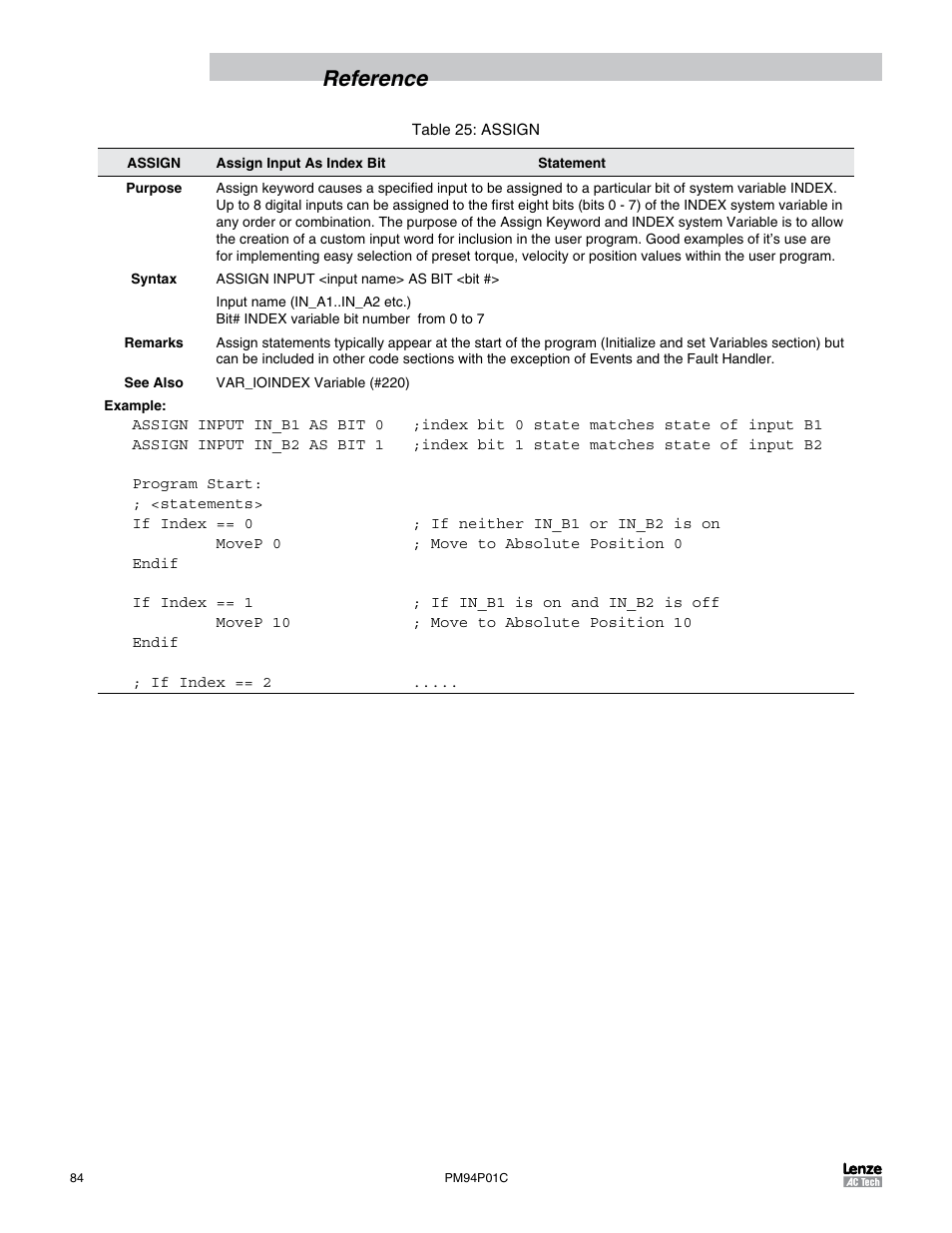 Reference | Lenze PM94P01C User Manual | Page 86 / 134