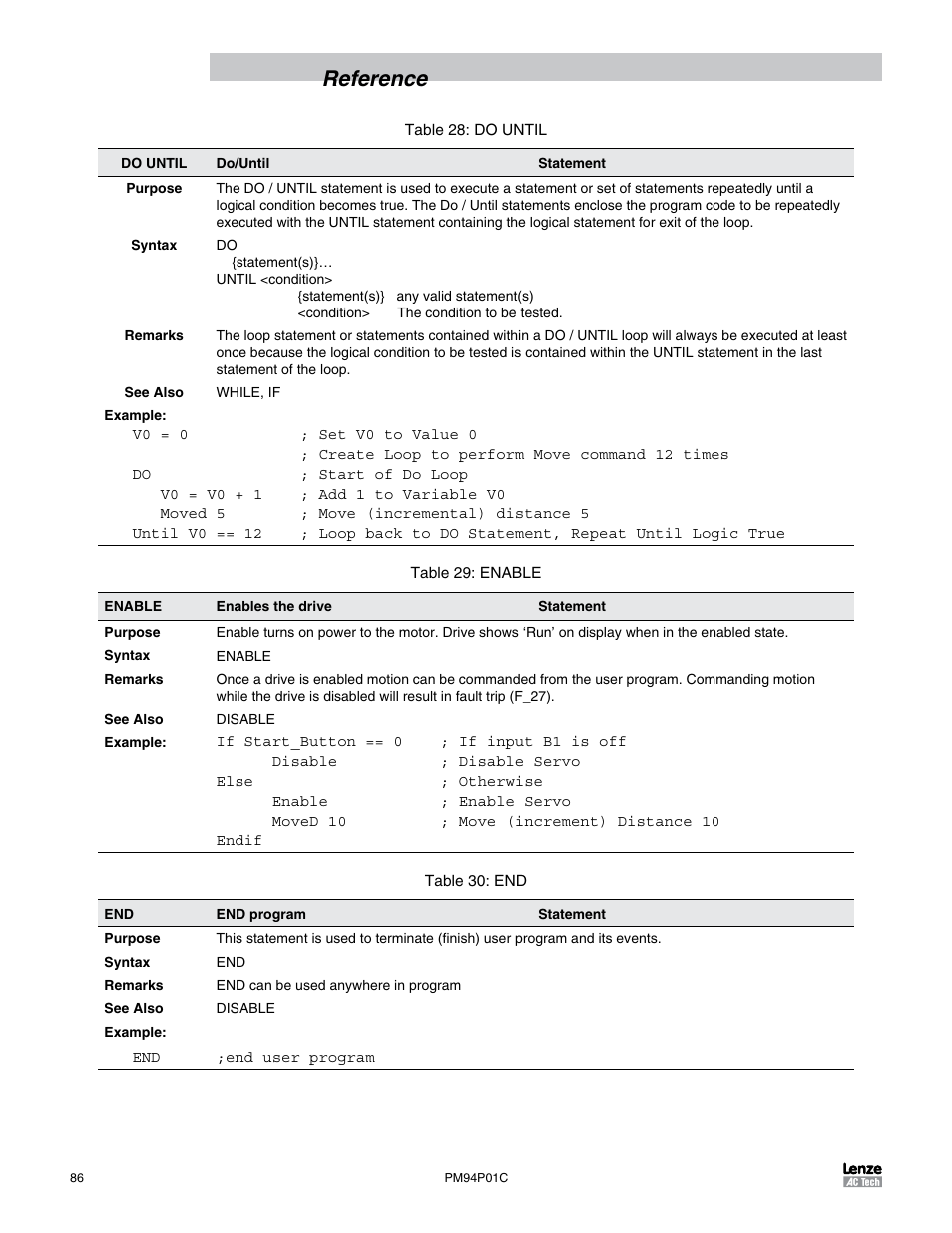 Reference | Lenze PM94P01C User Manual | Page 88 / 134