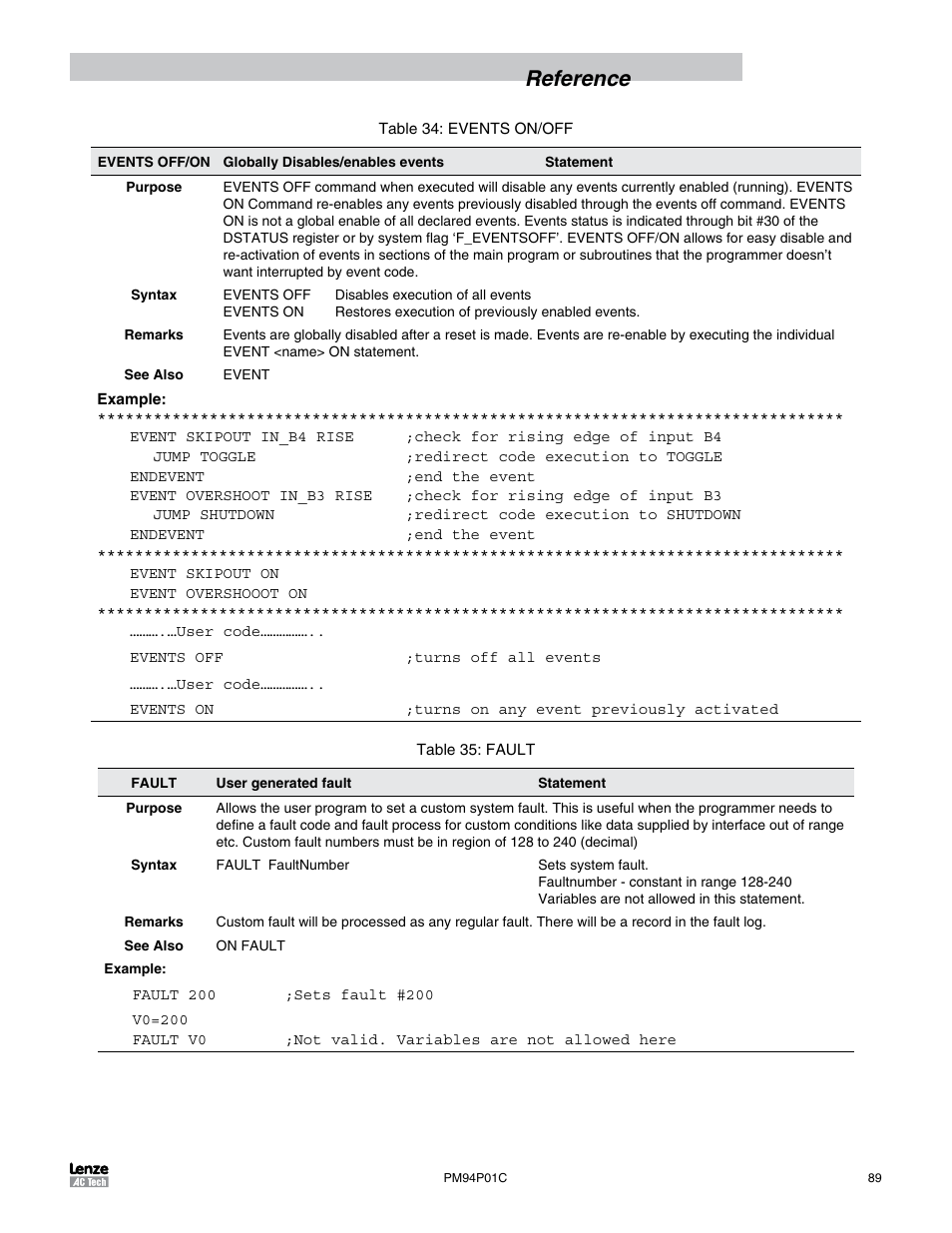 Reference | Lenze PM94P01C User Manual | Page 91 / 134