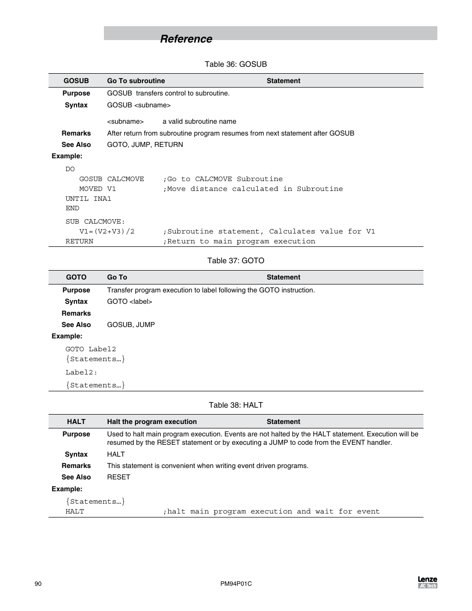 Reference | Lenze PM94P01C User Manual | Page 92 / 134