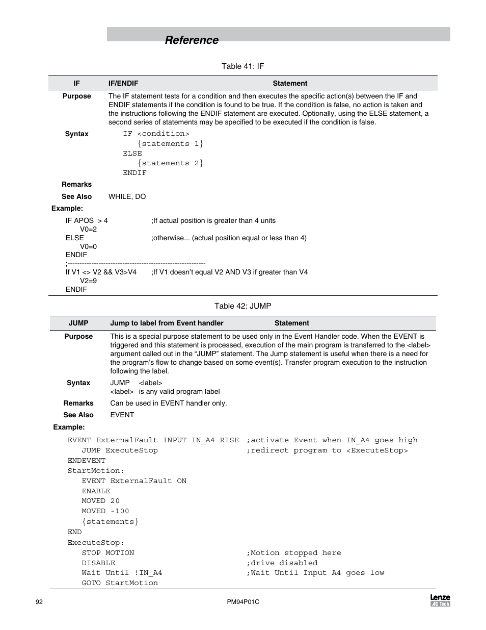 Reference | Lenze PM94P01C User Manual | Page 94 / 134