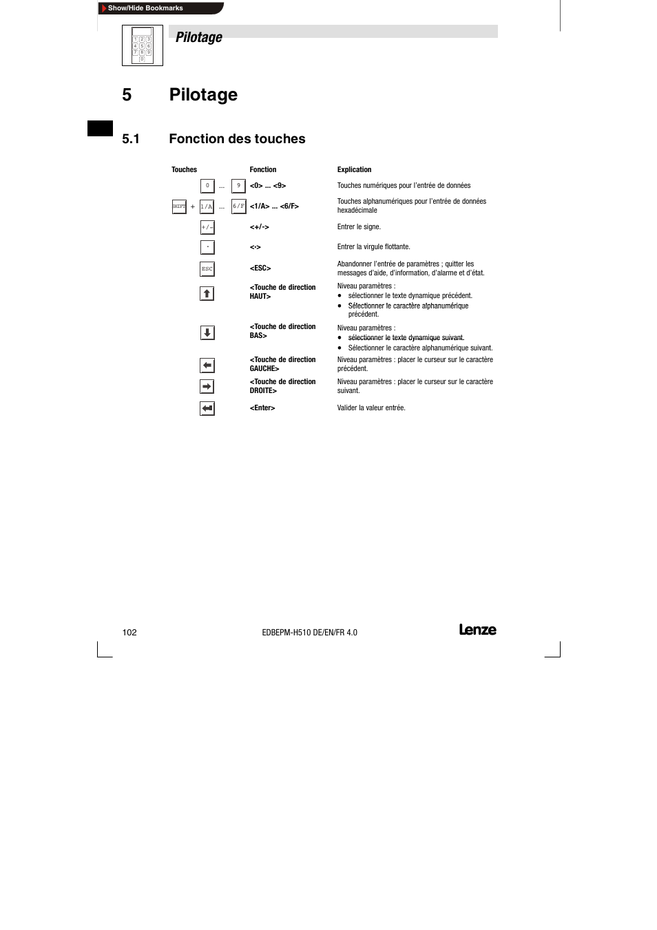 5 pilotage, 1 fonction des touches, Fonction des touches | 5pilotage, Pilotage | Lenze EPM-H510 User Manual | Page 102 / 118