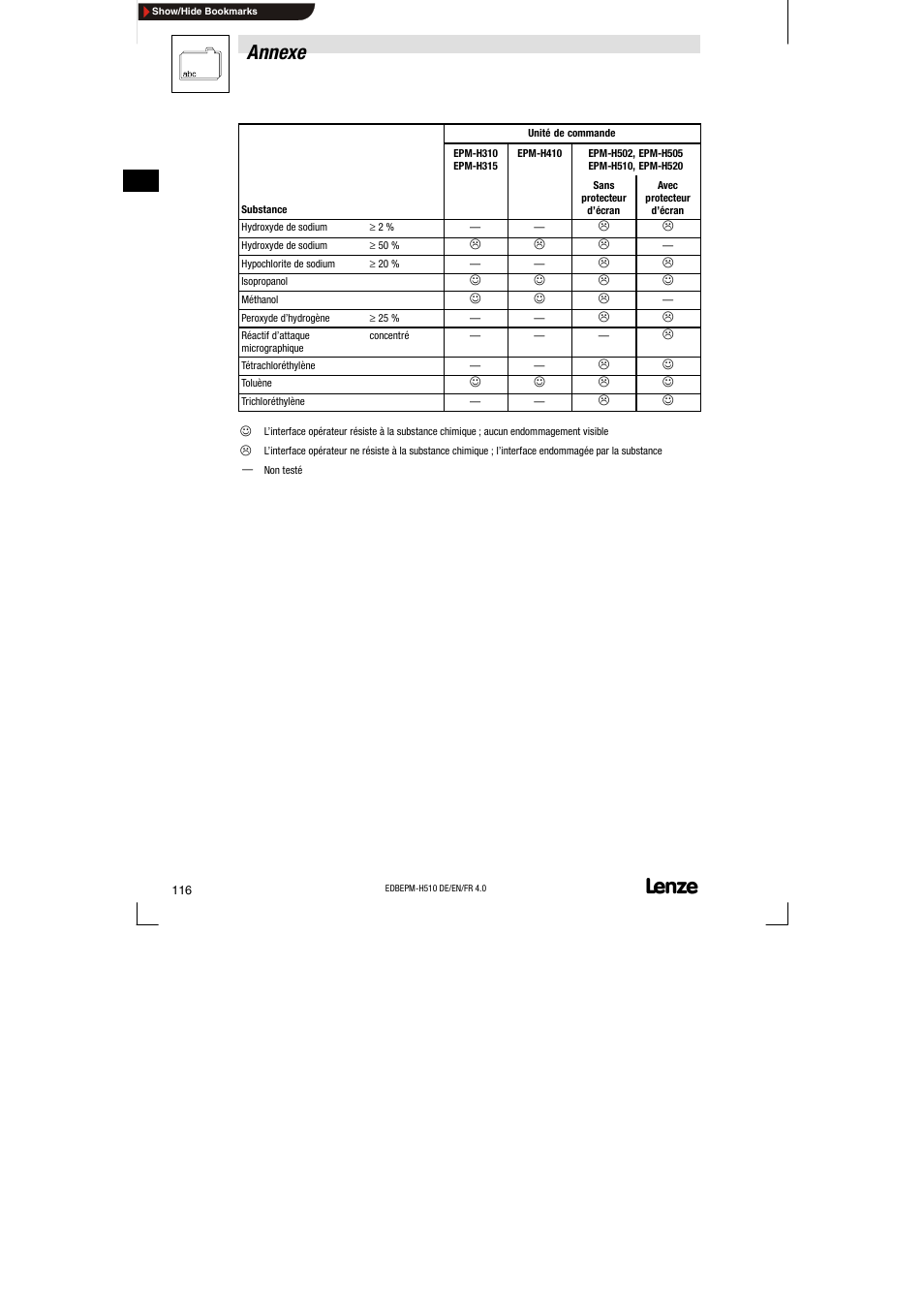 Annexe | Lenze EPM-H510 User Manual | Page 116 / 118