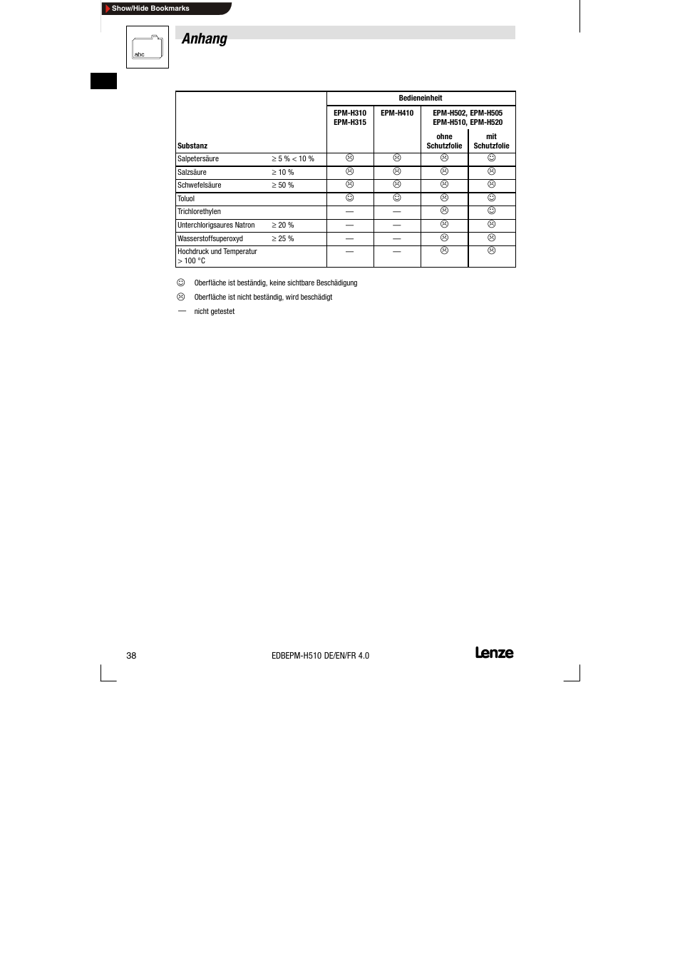 Anhang | Lenze EPM-H510 User Manual | Page 38 / 118