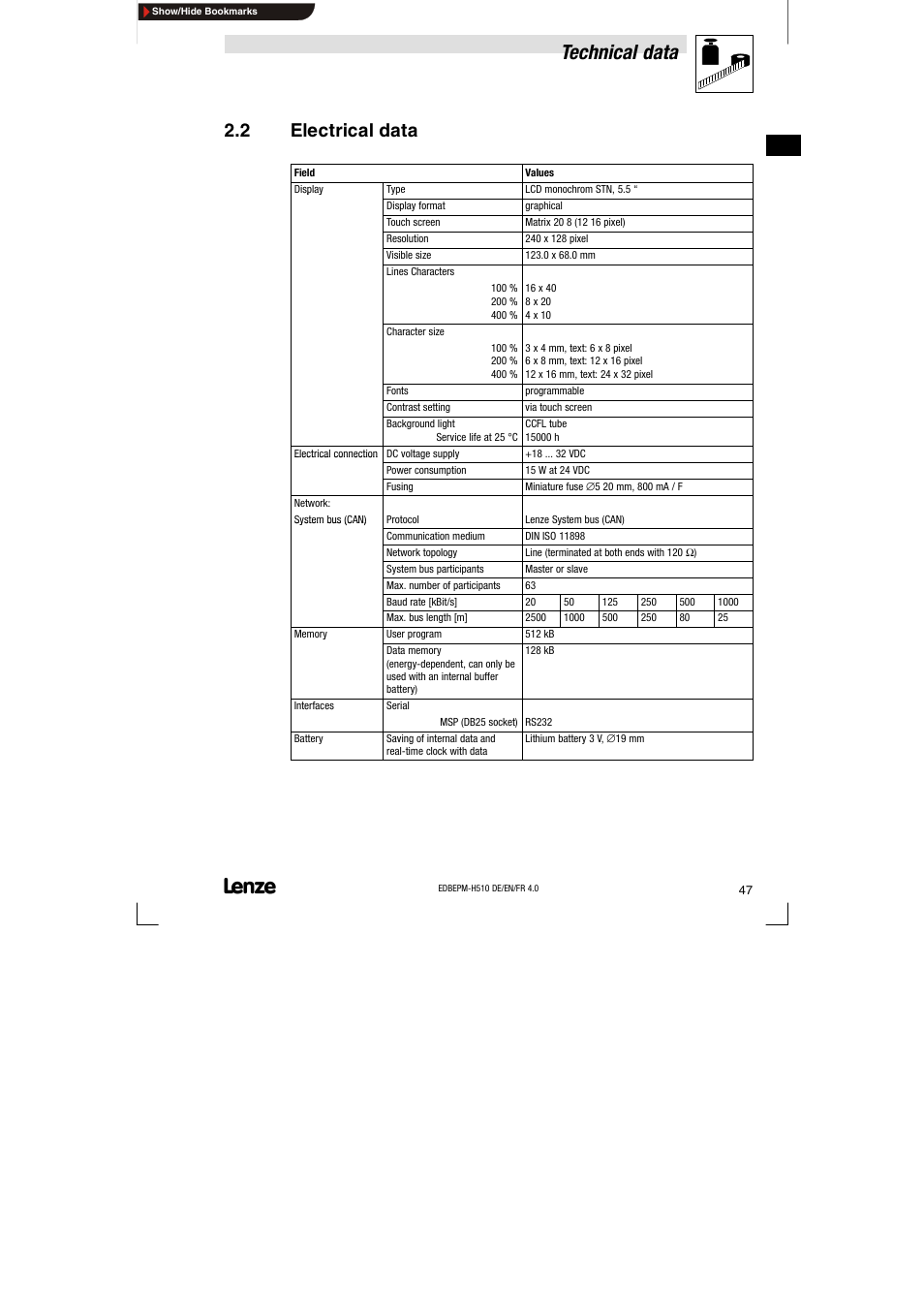 2 electrical data, Electrical data, Technical data | Lenze EPM-H510 User Manual | Page 47 / 118