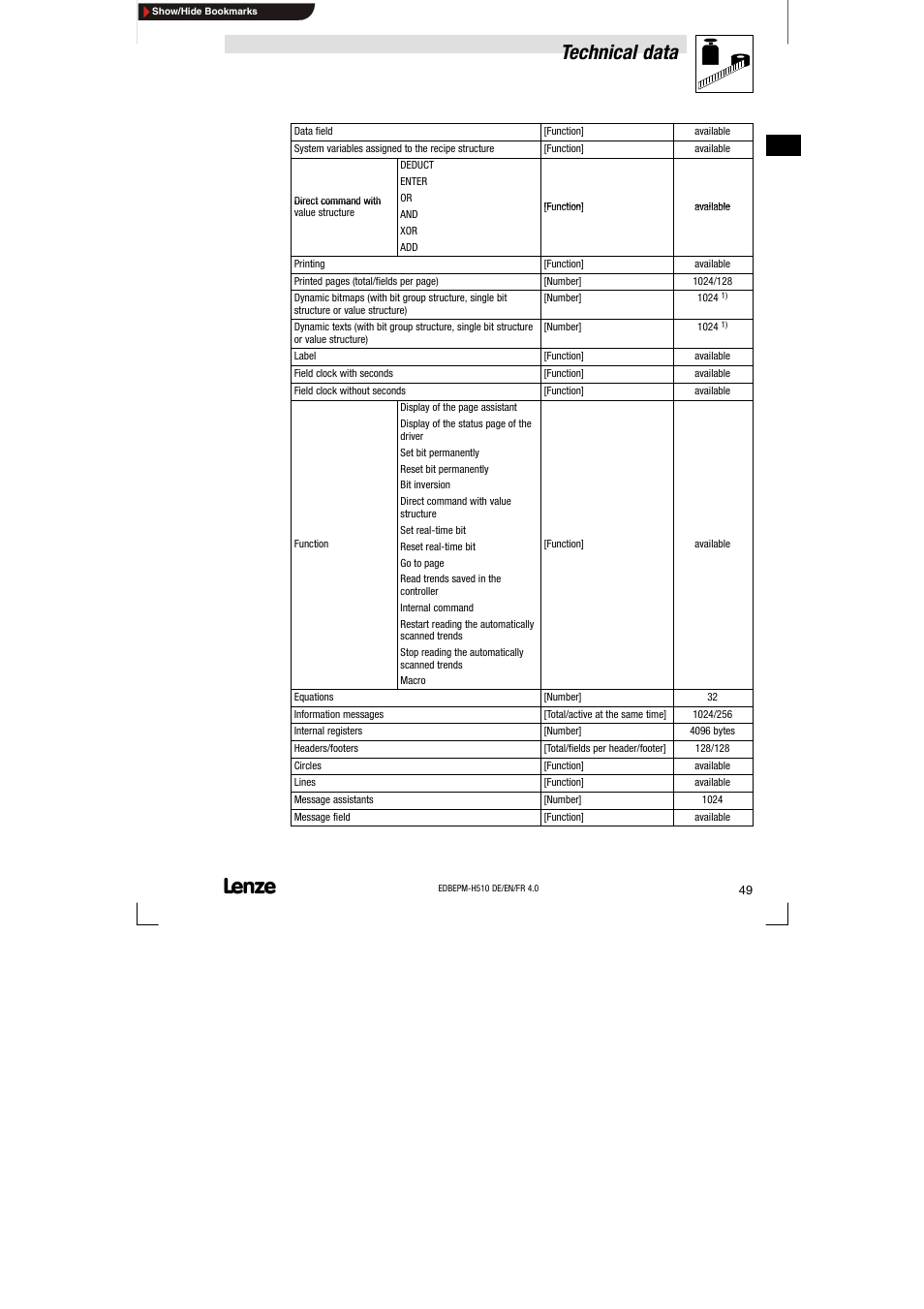 Technical data | Lenze EPM-H510 User Manual | Page 49 / 118