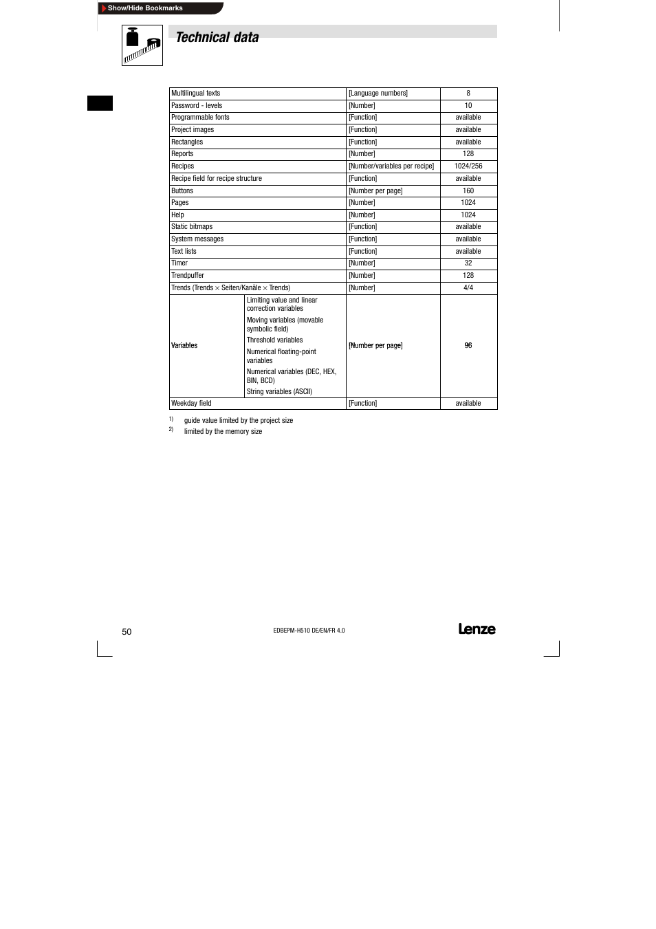 Technical data | Lenze EPM-H510 User Manual | Page 50 / 118