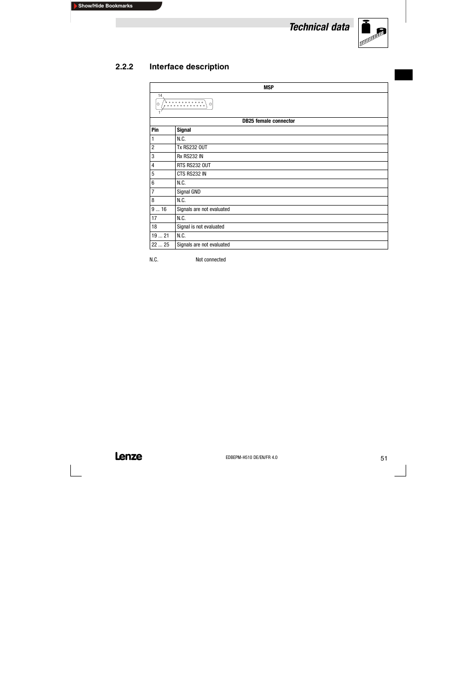 2 interface description, Interface description, Technical data | Lenze EPM-H510 User Manual | Page 51 / 118