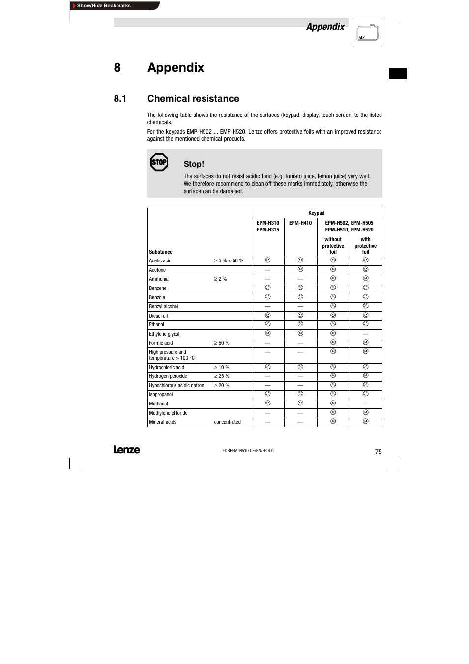 8 appendix, 1 chemical resistance, Chemical resistance | 8appendix, Appendix | Lenze EPM-H510 User Manual | Page 75 / 118