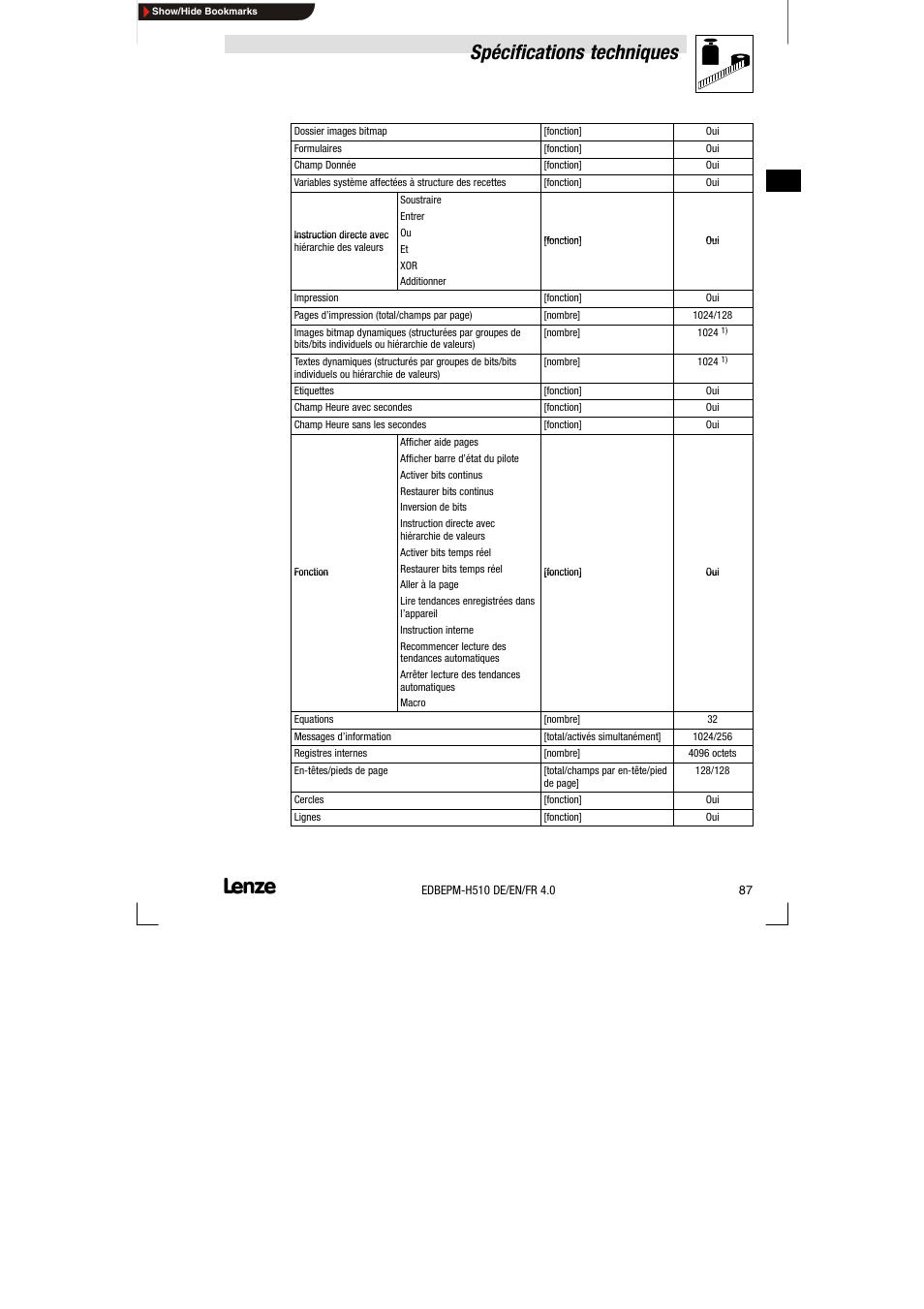Spécifications techniques | Lenze EPM-H510 User Manual | Page 87 / 118