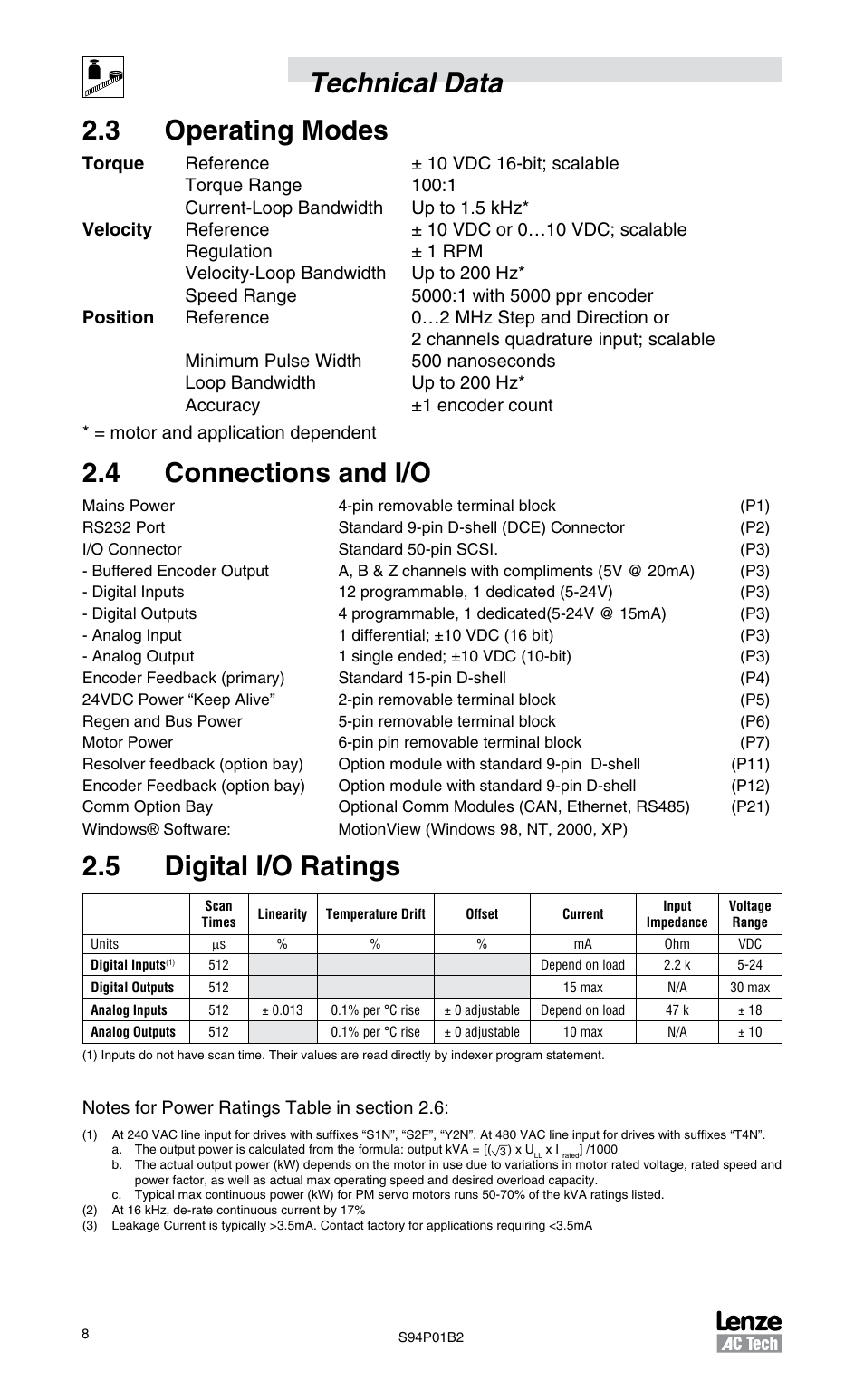 3 operating modes, 4 connections and i/o, 5 digital i/o ratings | Technical data 2.3 operating modes | Lenze S94P01B2 User Manual | Page 10 / 76