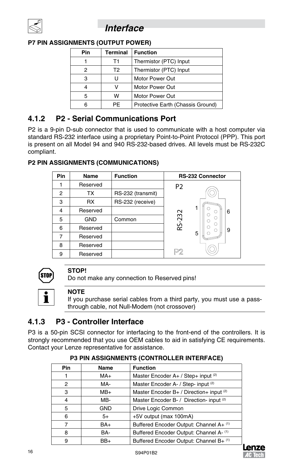 2 p2 - serial communications port, 3 p3 - controller interface, Interface | P2 rs-232 | Lenze S94P01B2 User Manual | Page 18 / 76