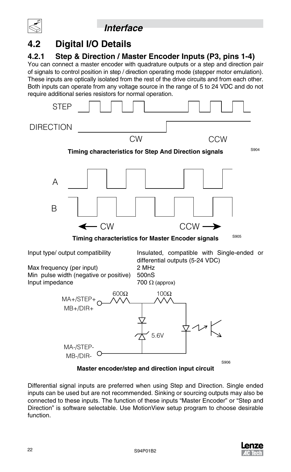 2 digital i/o details, Interface 4.2 digital i/o details, Ccw cw a b | Ccw cw direction step | Lenze S94P01B2 User Manual | Page 24 / 76