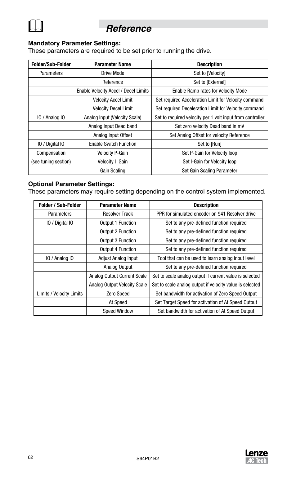 Reference | Lenze S94P01B2 User Manual | Page 64 / 76