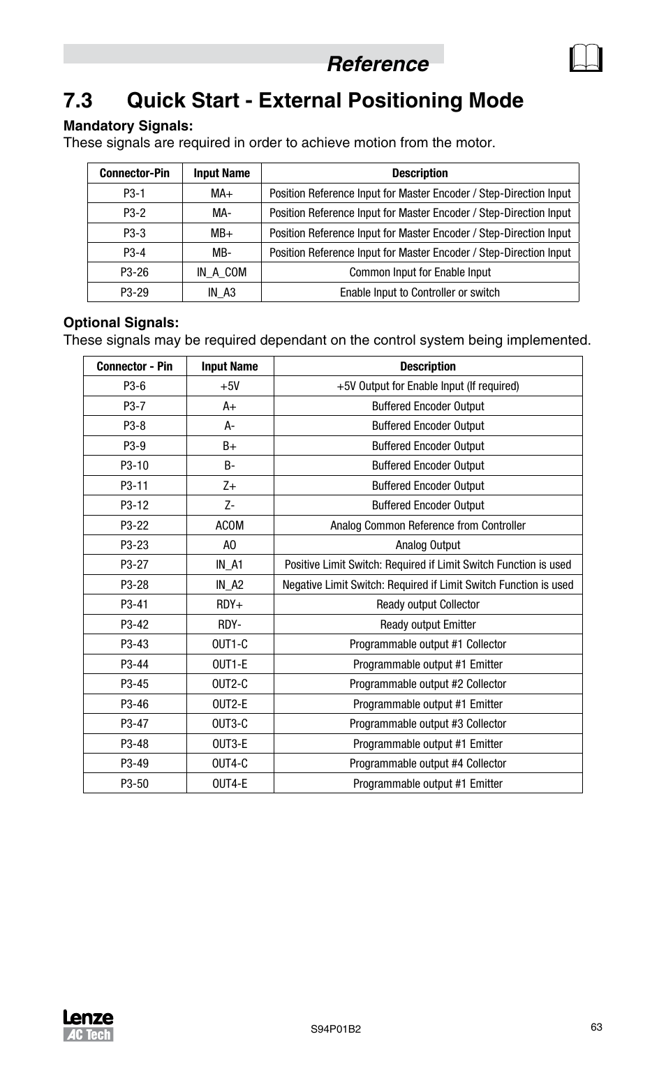 3 quick start - external positioning mode | Lenze S94P01B2 User Manual | Page 65 / 76