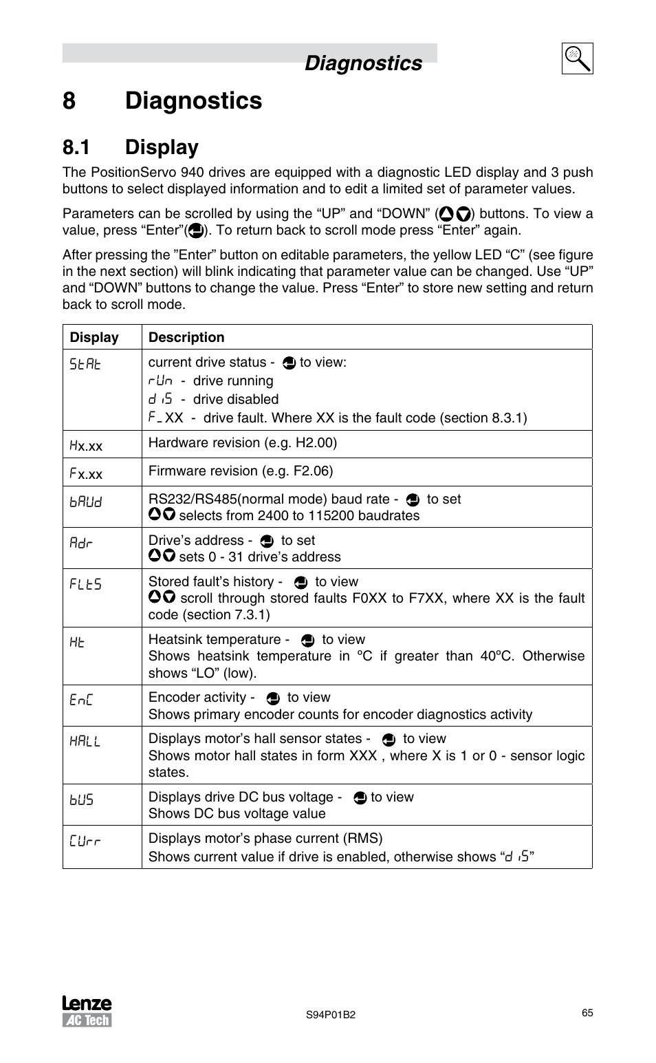 8 diagnostics, 1 display, 8diagnostics | Diagnostics | Lenze S94P01B2 User Manual | Page 67 / 76