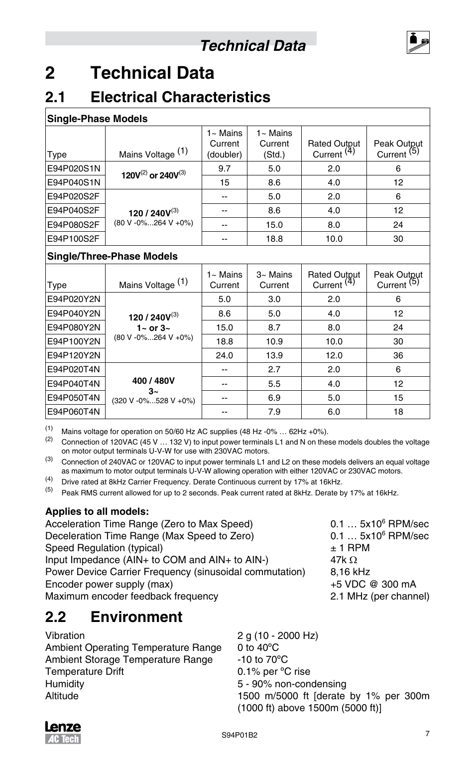 2 technical data, 1 electrical characteristics, 2 environment | 2technical data, Technical data | Lenze S94P01B2 User Manual | Page 9 / 76