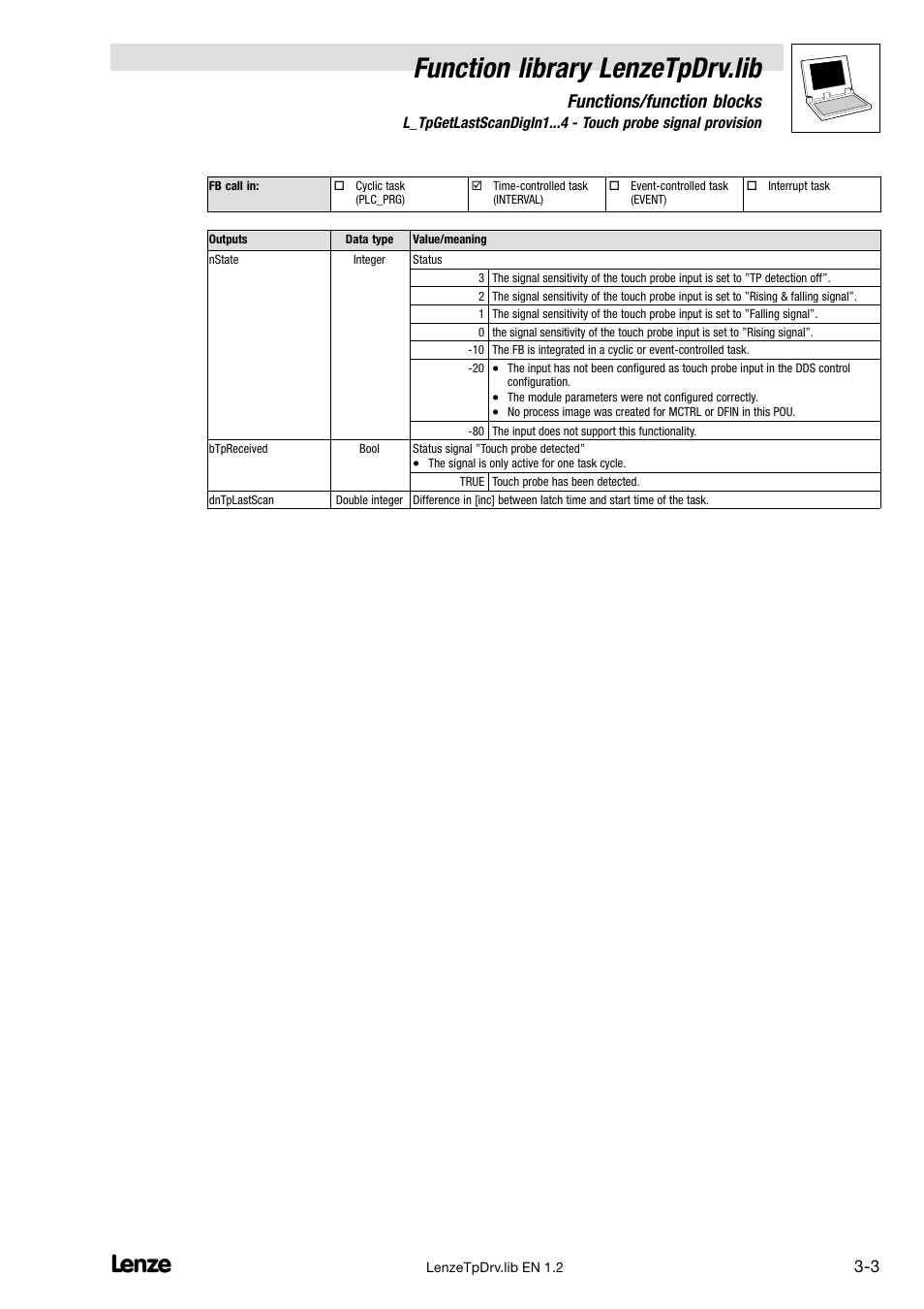 Function library lenzetpdrv.lib, Functions/function blocks | Lenze DDS Function library TpDrv User Manual | Page 15 / 17