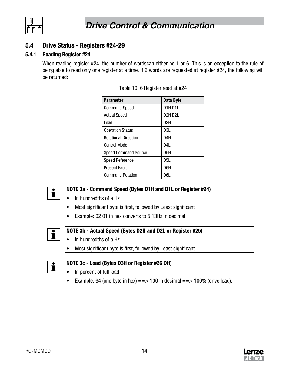 Drive control & communication | Lenze MC Series Drives User Manual | Page 18 / 35