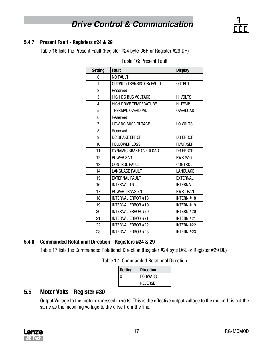 Drive control & communication, 5 motor volts - register #30 | Lenze MC Series Drives User Manual | Page 21 / 35