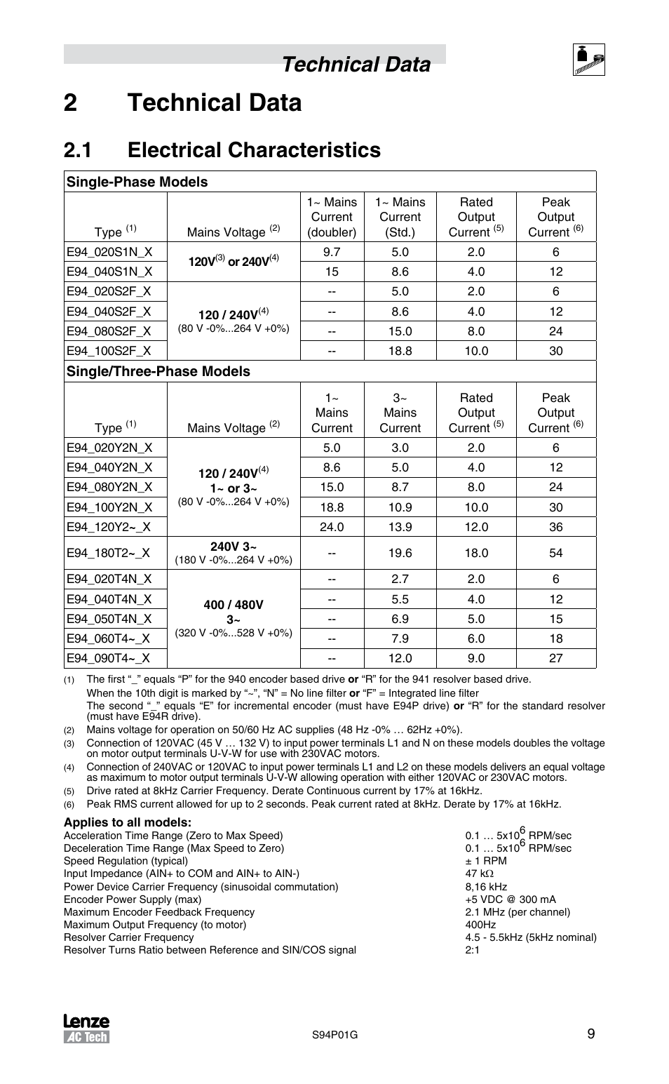 2technical data, Technical data, 1 electrical characteristics | Single-phase models, Single/three-phase models | Lenze S94P01G Position Servo User Manual | Page 11 / 84