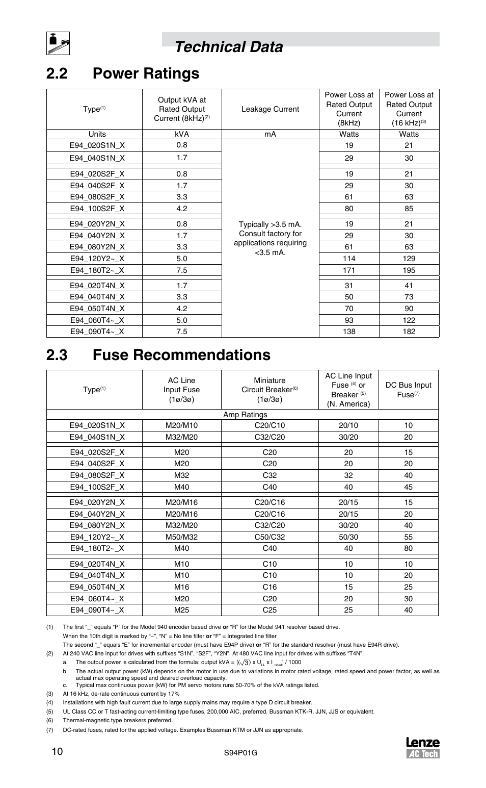 Technical data 2.2 power ratings, 3 fuse recommendations | Lenze S94P01G Position Servo User Manual | Page 12 / 84