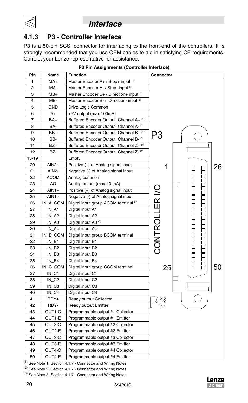 Controller i/o, Interface, 3 p3 - controller interface | Lenze S94P01G Position Servo User Manual | Page 22 / 84