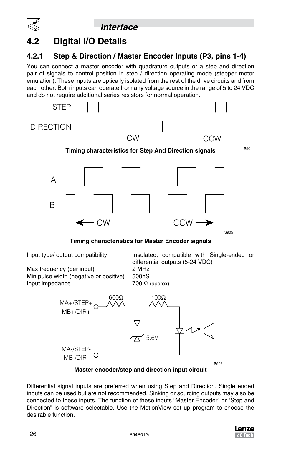Interface 4.2 digital i/o details, Ccw cw a b, Ccw cw direction step | Lenze S94P01G Position Servo User Manual | Page 28 / 84