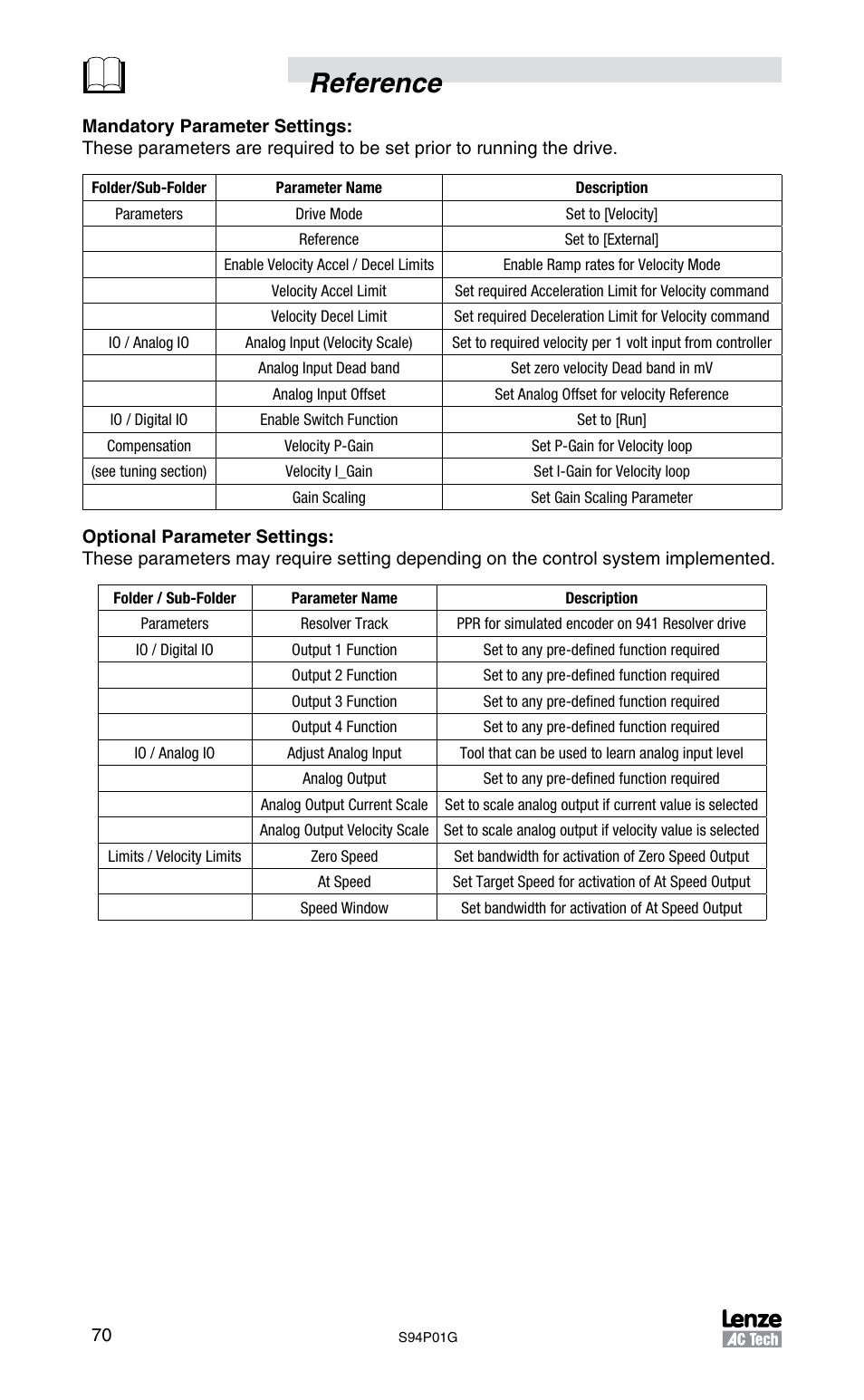 Reference | Lenze S94P01G Position Servo User Manual | Page 72 / 84