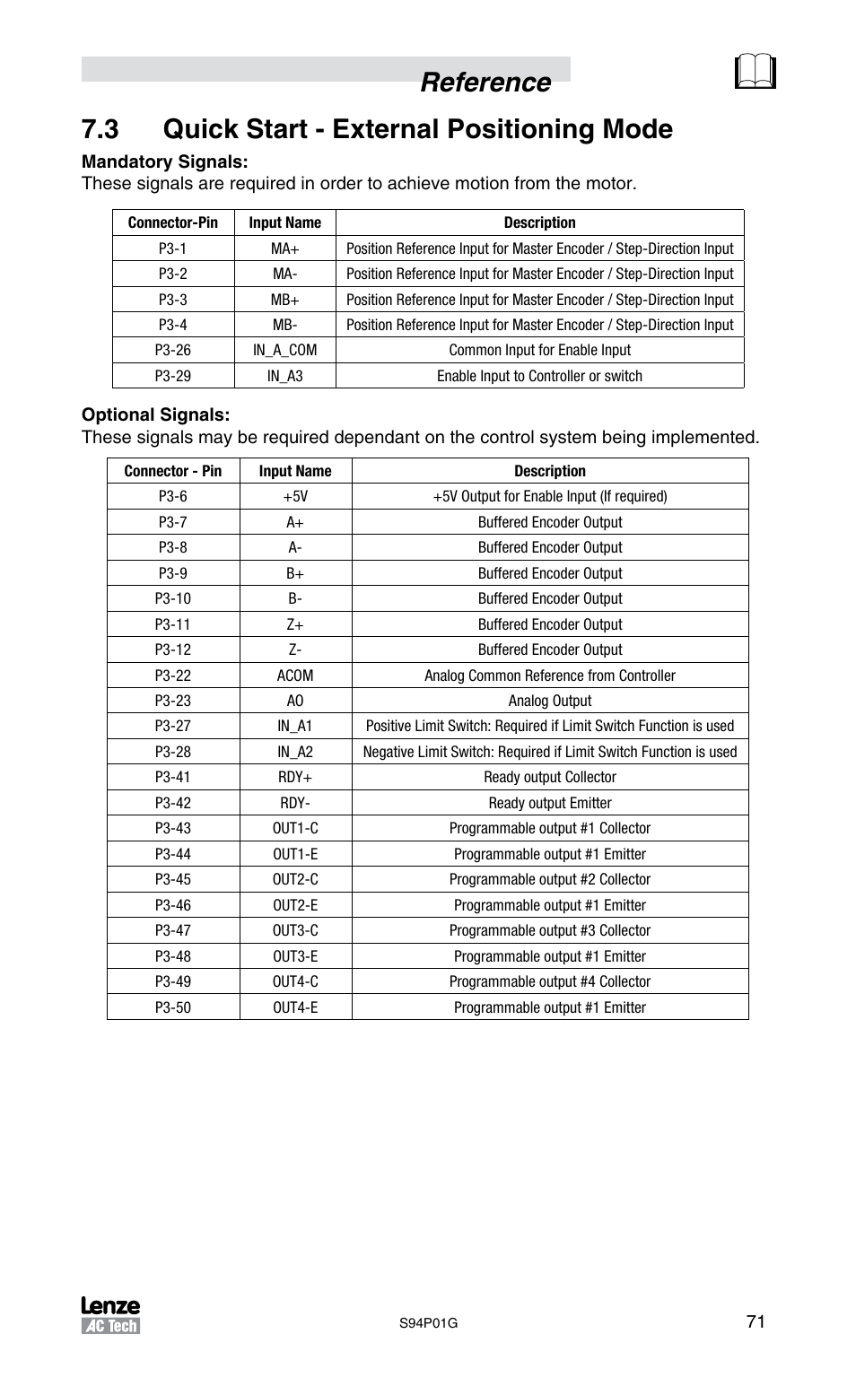 Lenze S94P01G Position Servo User Manual | Page 73 / 84