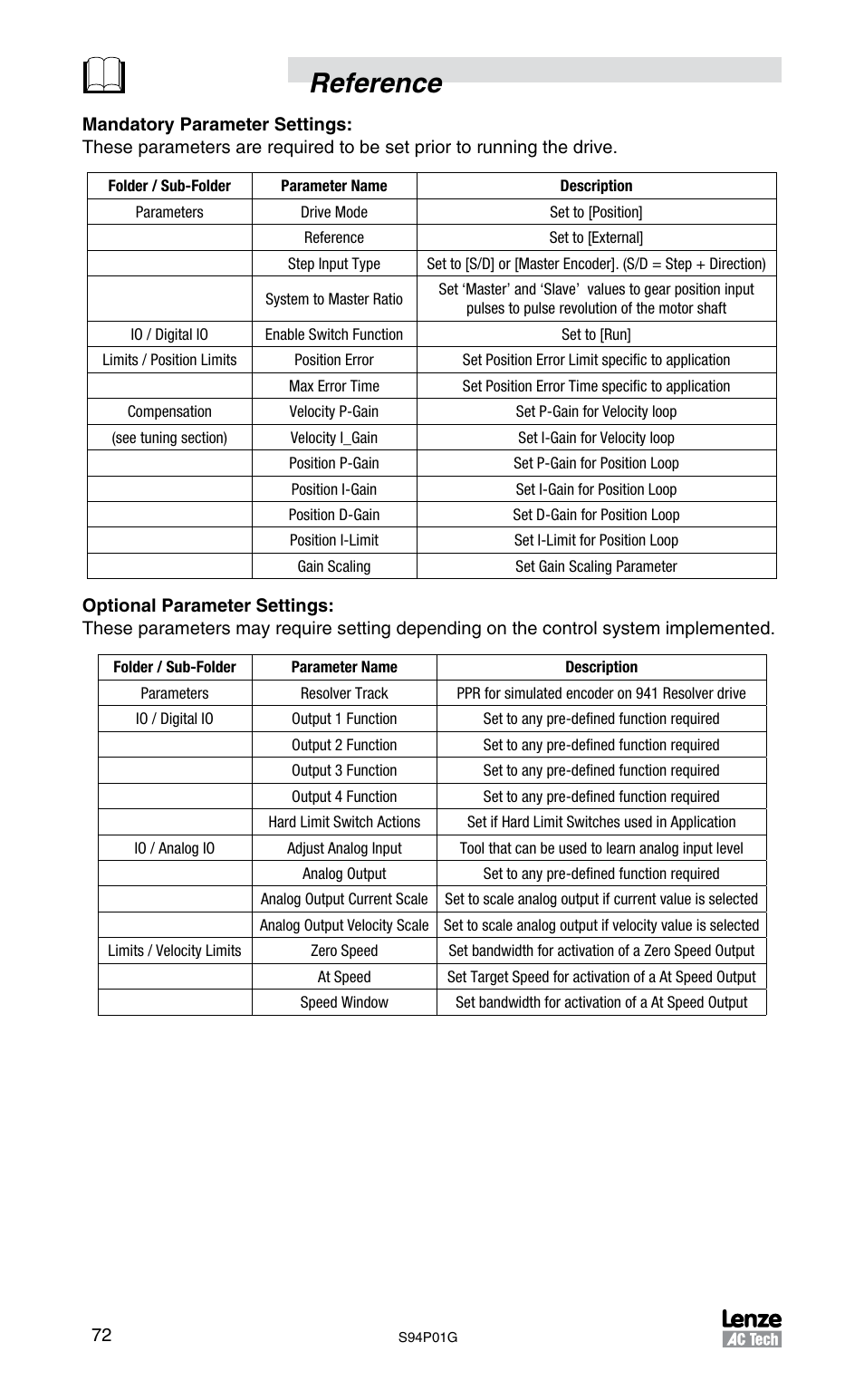 Reference | Lenze S94P01G Position Servo User Manual | Page 74 / 84