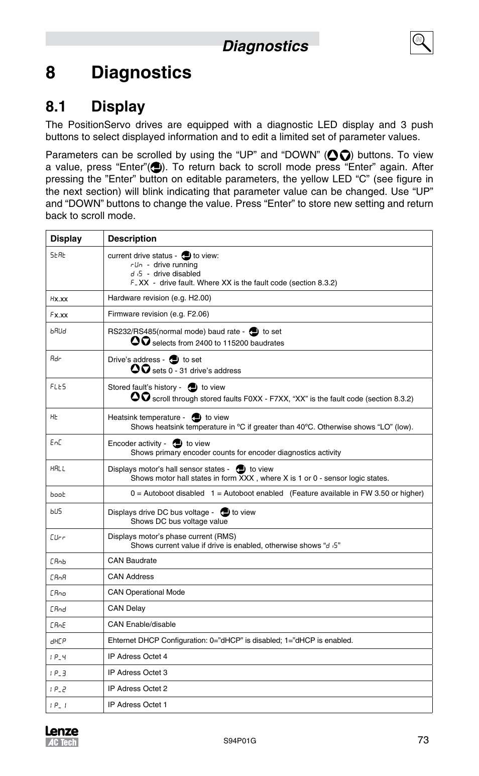 8diagnostics, Diagnostics, 1 display | Lenze S94P01G Position Servo User Manual | Page 75 / 84