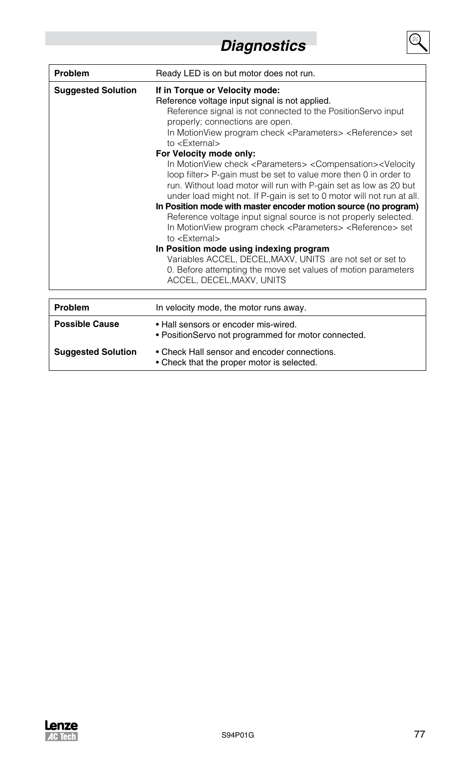 Diagnostics | Lenze S94P01G Position Servo User Manual | Page 79 / 84