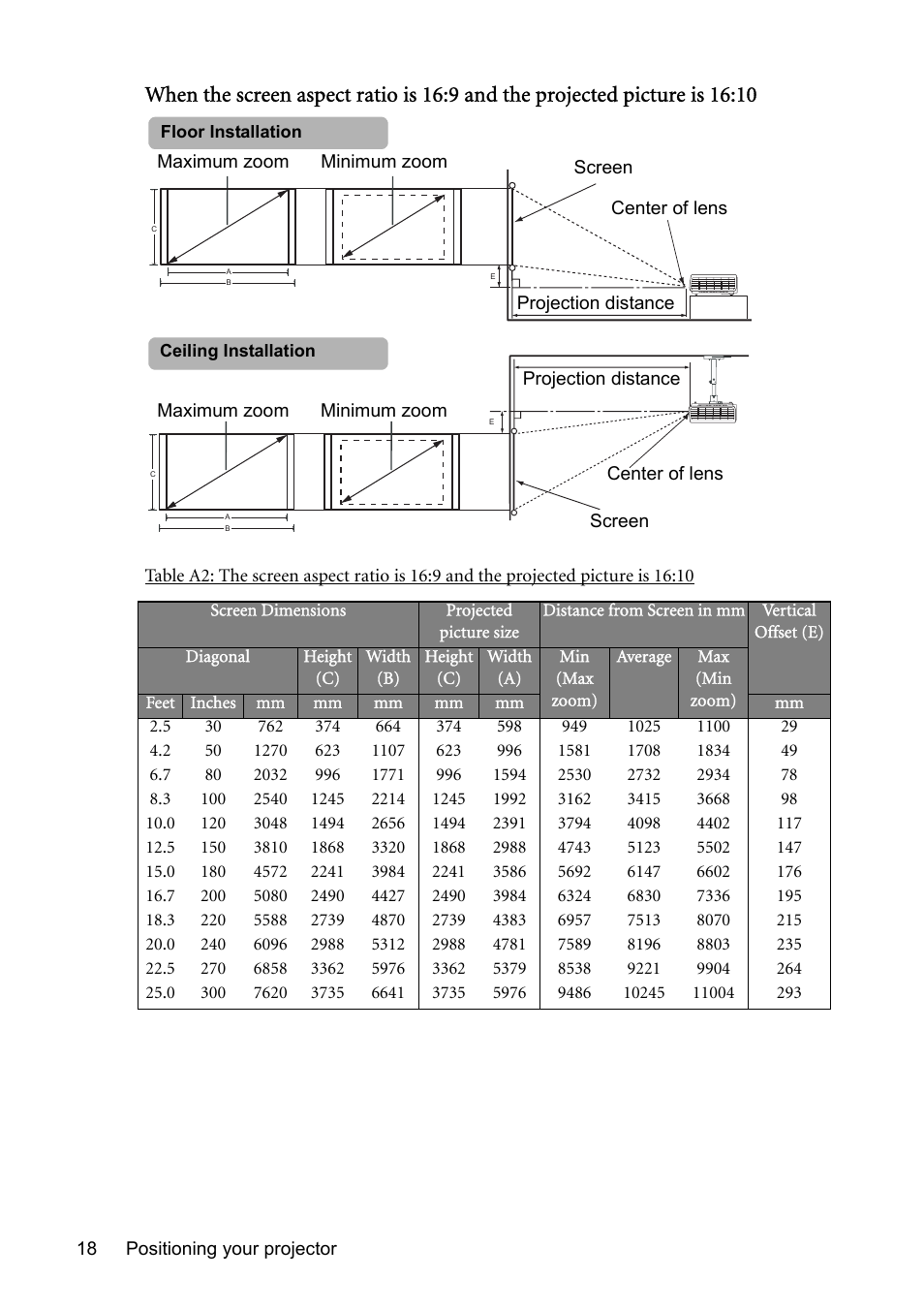 BenQ MP730 User Manual | Page 18 / 68
