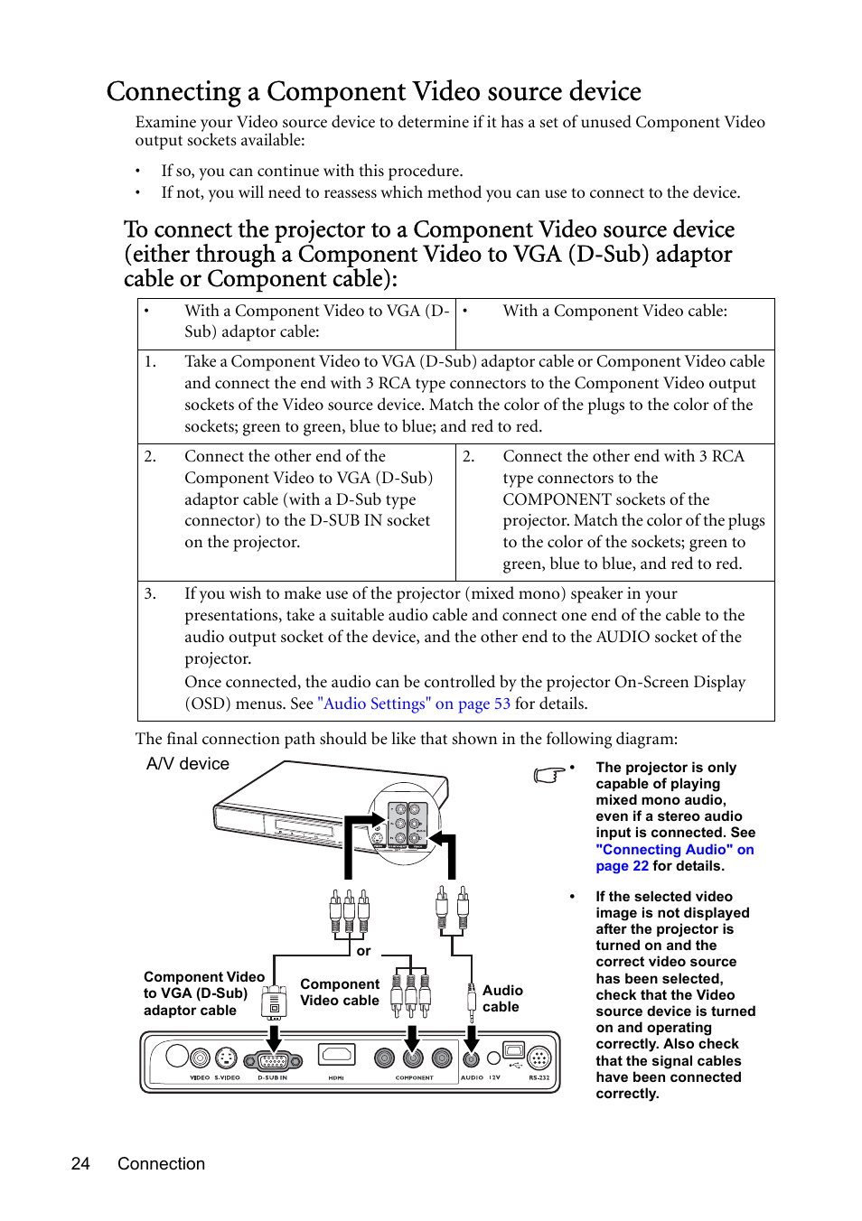 Connecting a component video source device, For h | BenQ MP730 User Manual | Page 24 / 68