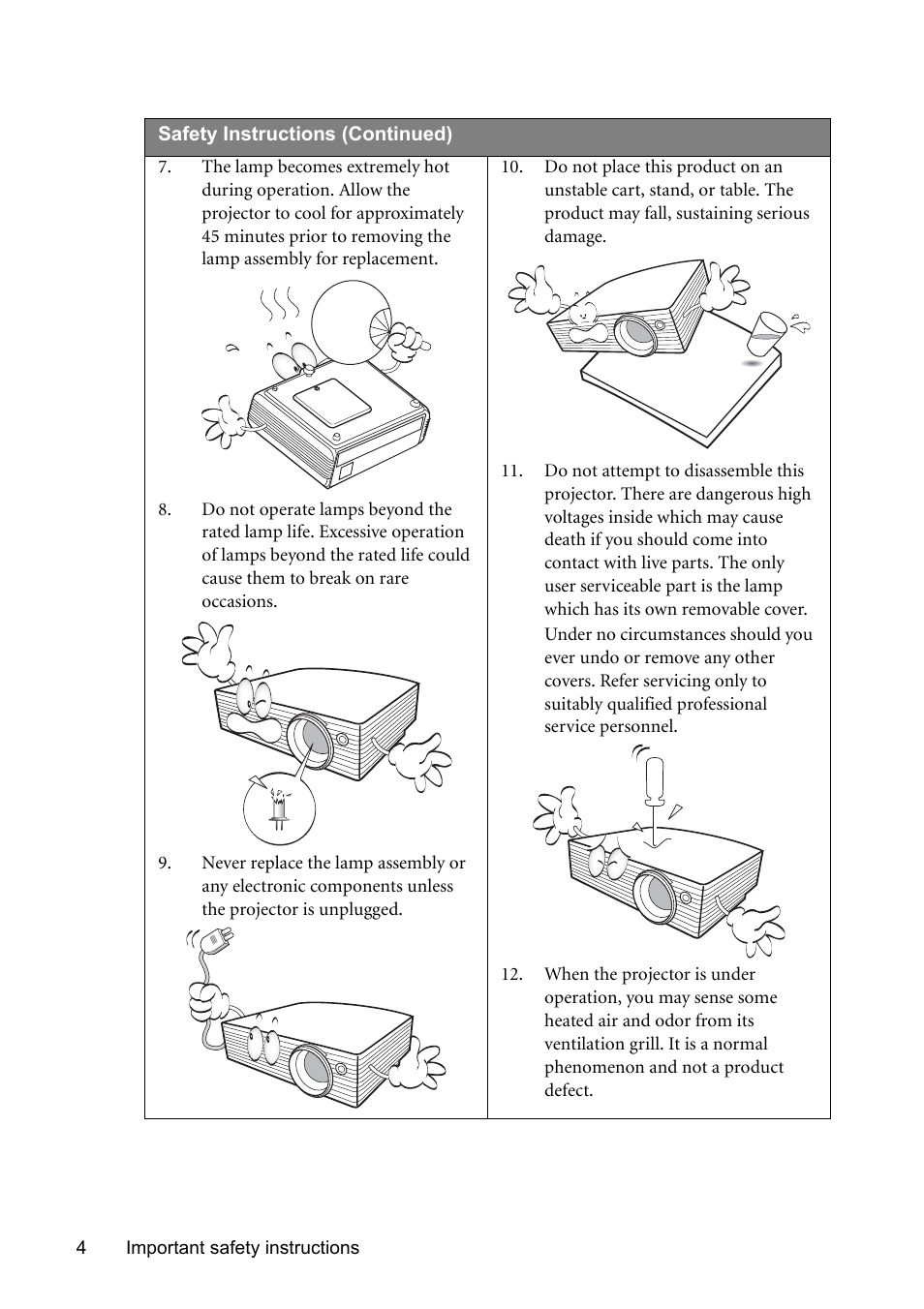 BenQ MP730 User Manual | Page 4 / 68