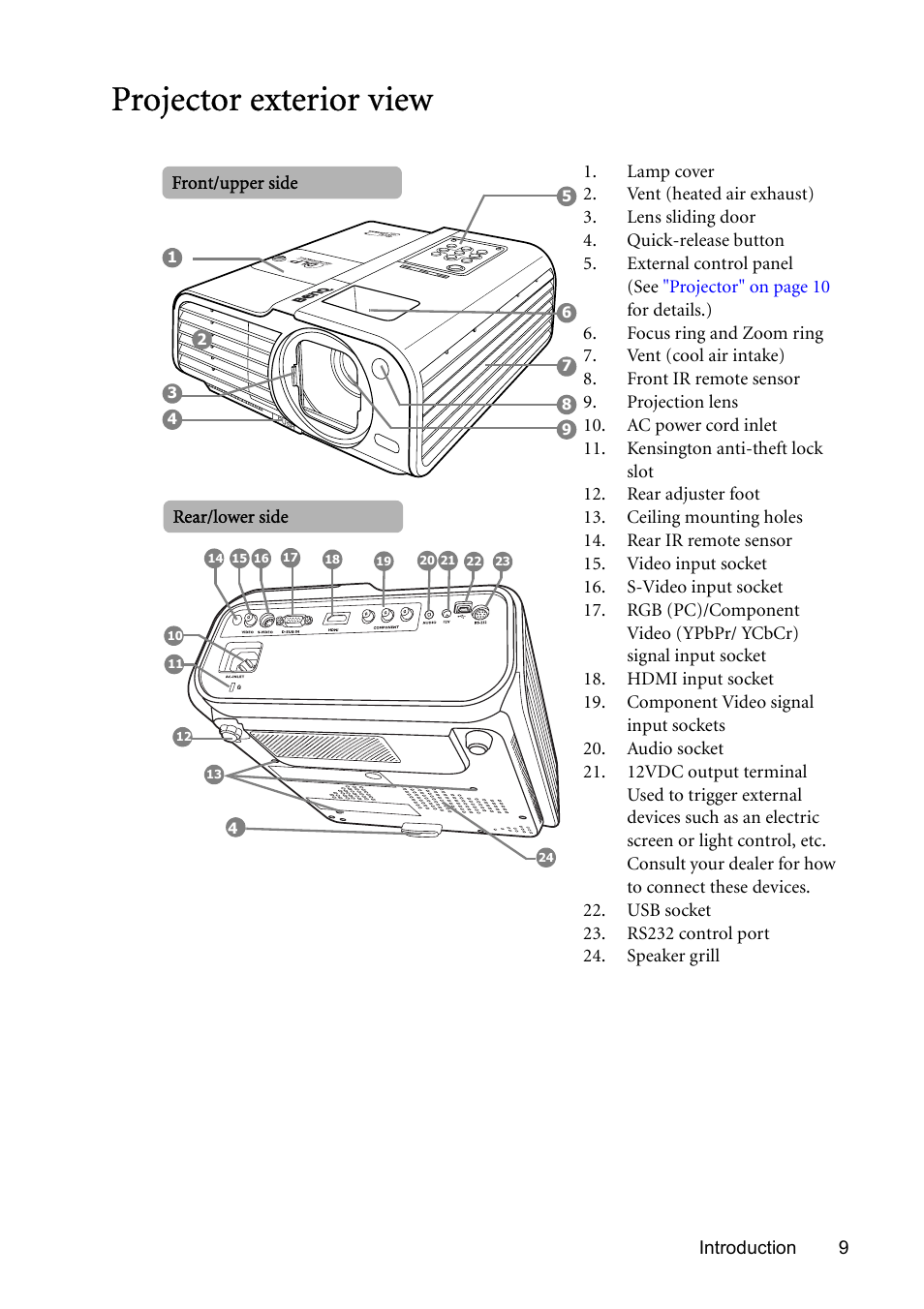 Projector exterior view | BenQ MP730 User Manual | Page 9 / 68