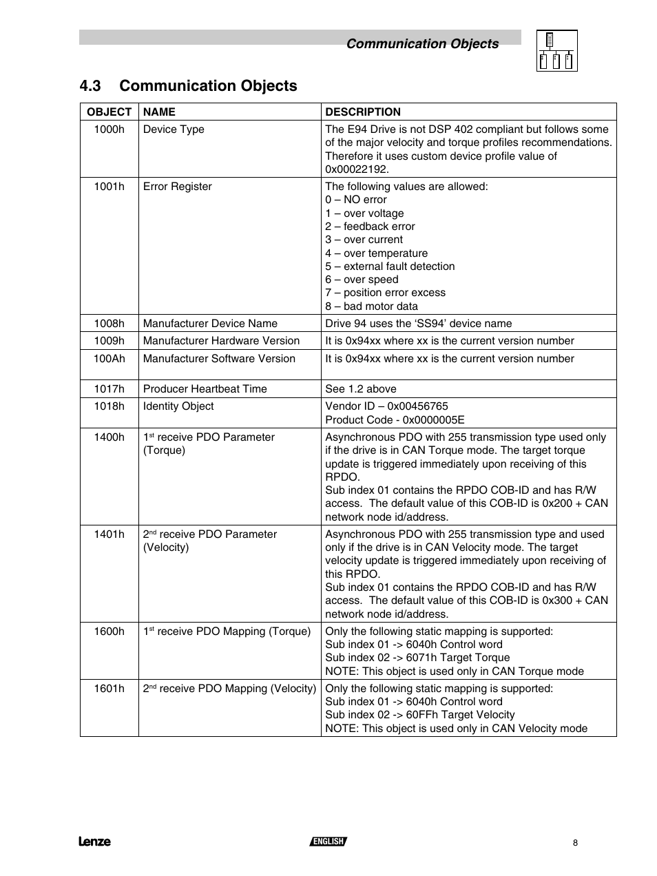 3 communication objects, Communication objects | Lenze S94CAN01A User Manual | Page 10 / 16