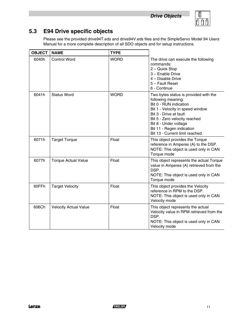 3 e94 drive specific objects, 3 e94 drive speciﬁc objects | Lenze S94CAN01A User Manual | Page 13 / 16