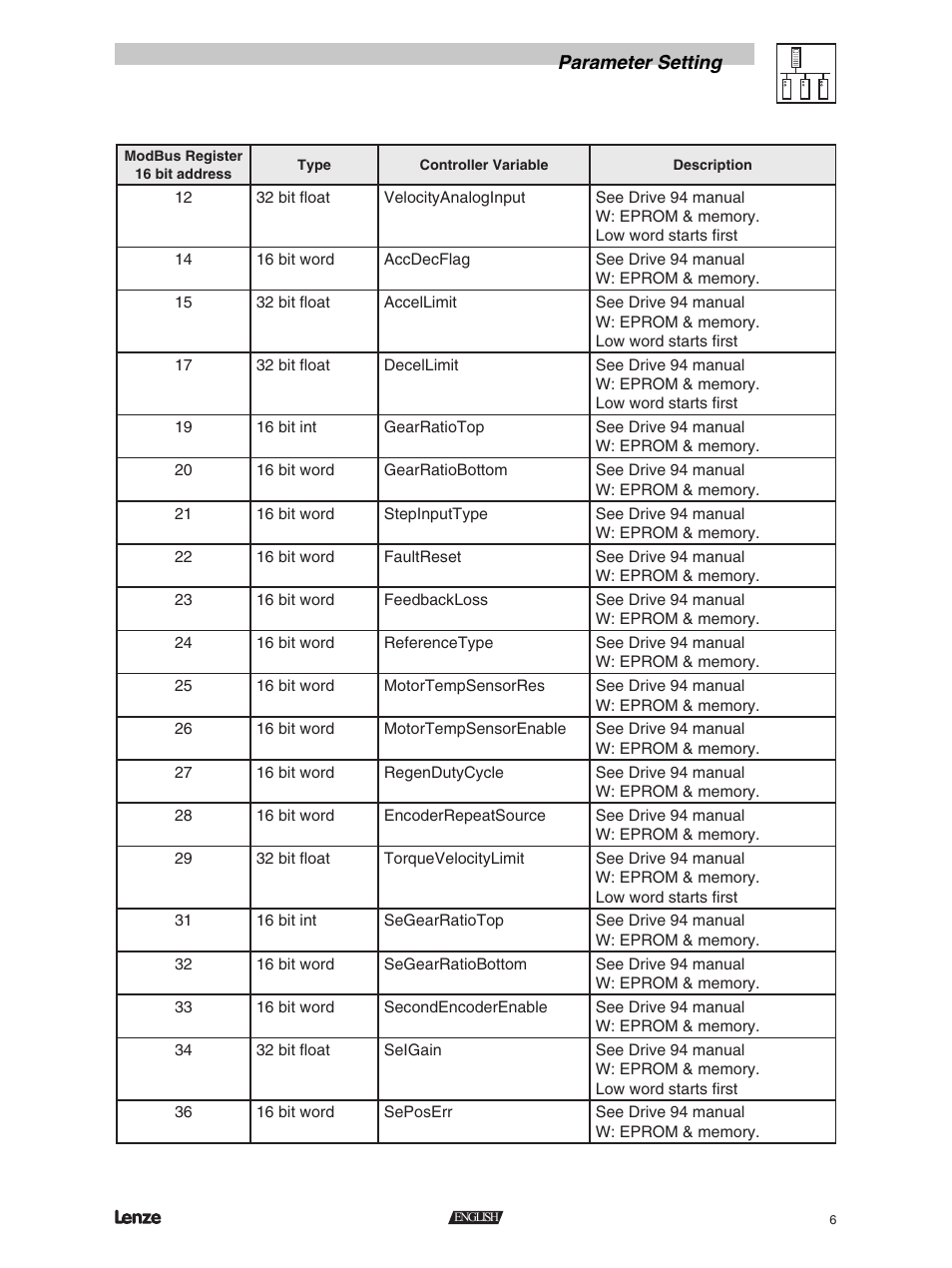 Lenze RS-485 module User Manual | Page 8 / 11