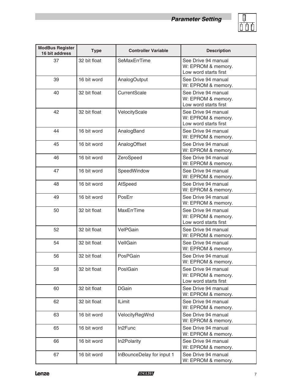 Lenze RS-485 module User Manual | Page 9 / 11