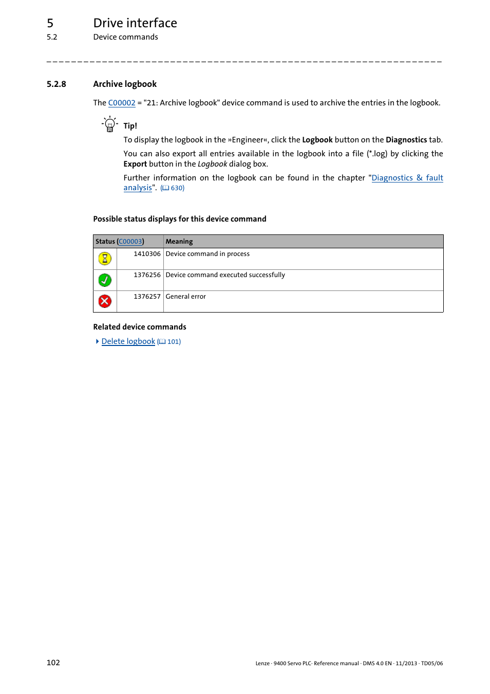 8 archive logbook, Archive logbook, 5drive interface | Lenze E94AxPExxxx User Manual | Page 102 / 976