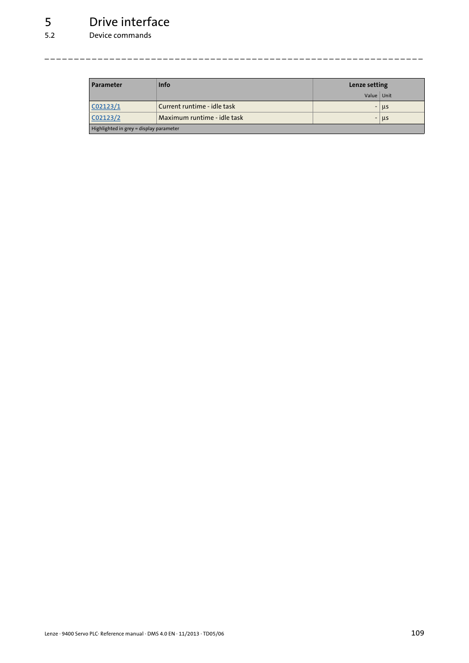 5drive interface | Lenze E94AxPExxxx User Manual | Page 109 / 976